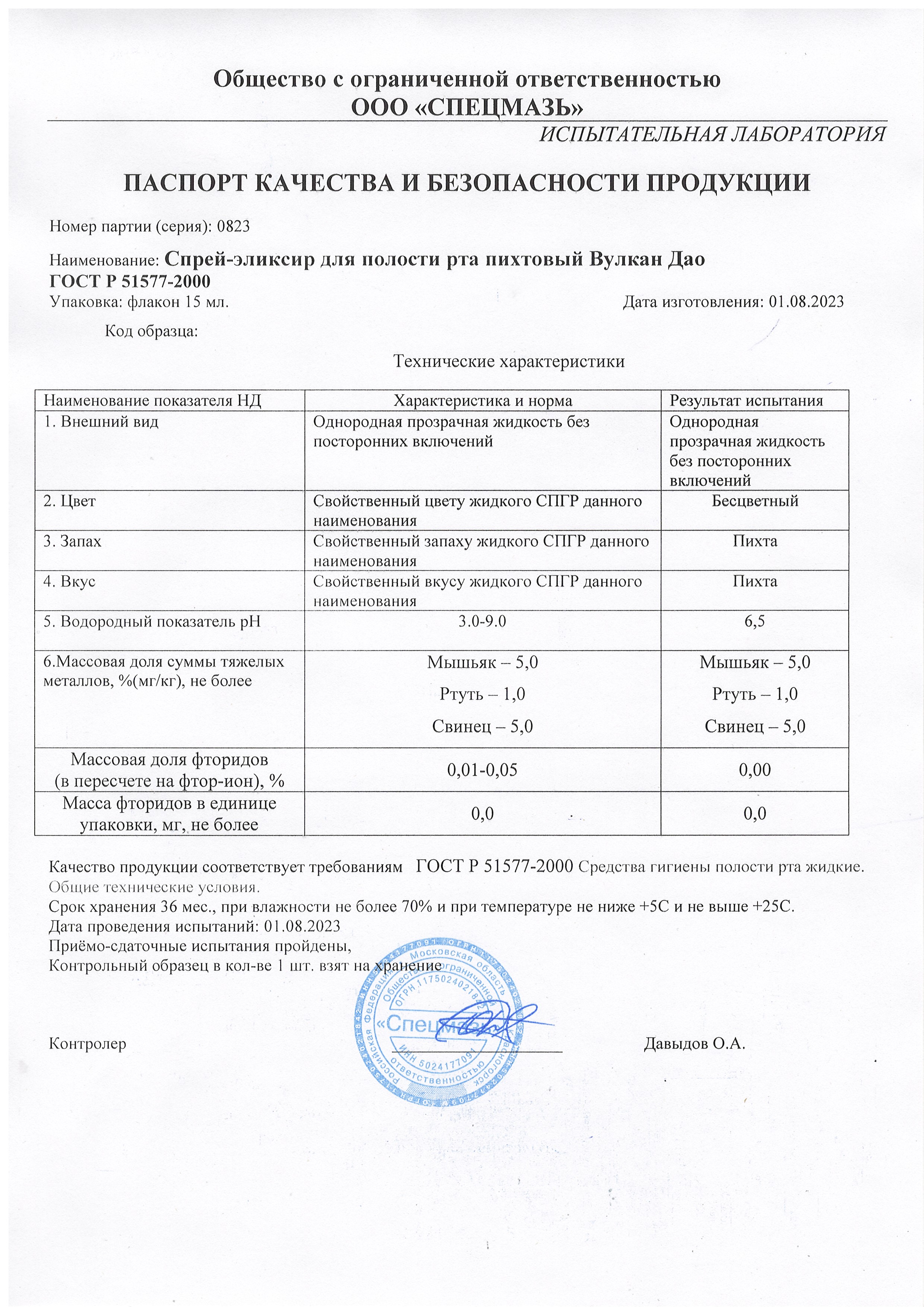 Паспорт №082023